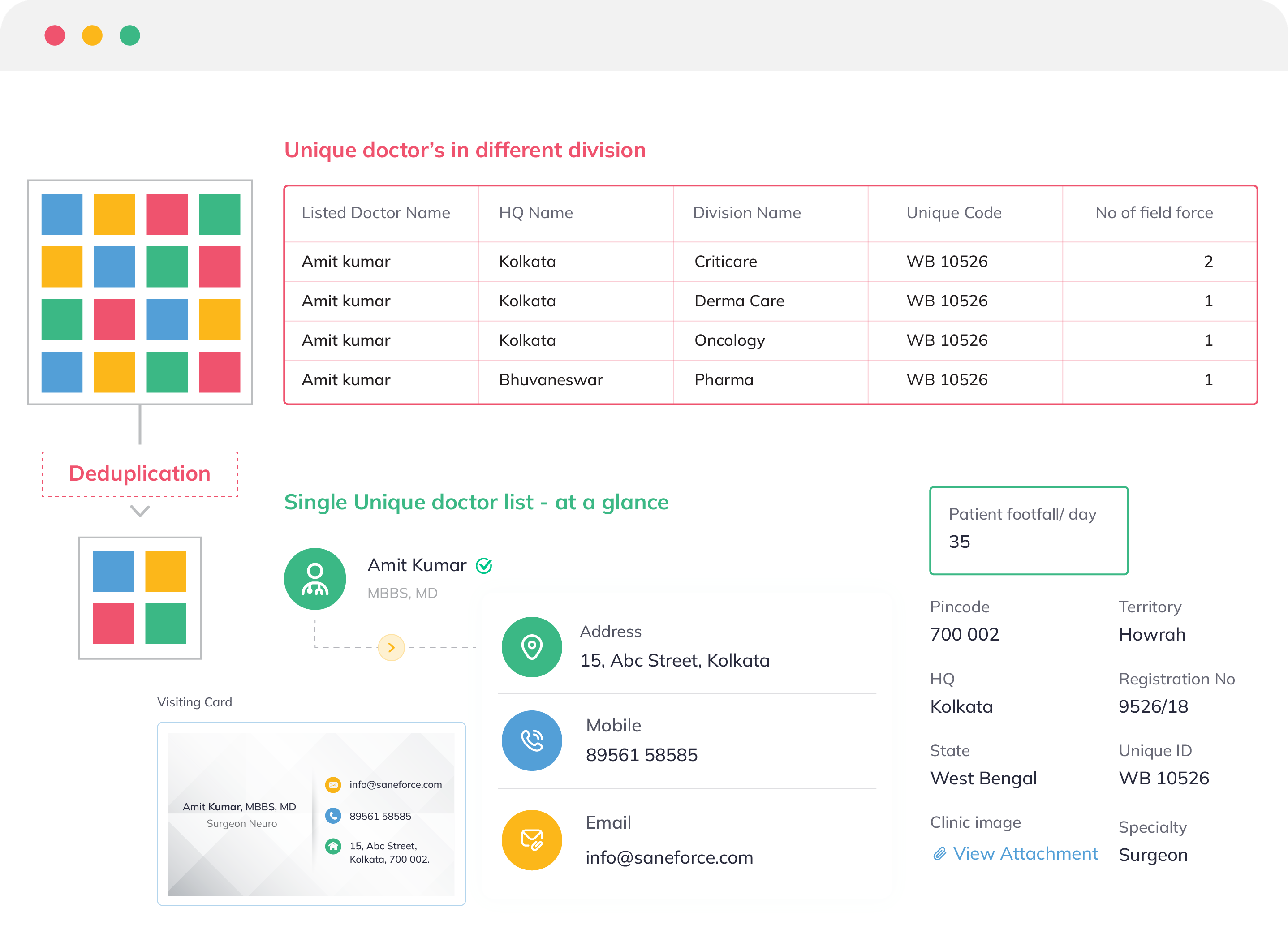 Build, Maintain, Excel your Database with De-Duplication